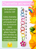 Chainette Libélulles - LA chainette 🌈 Arc-en-ciel Originale!